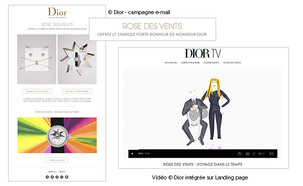 Content Marketing & e-mail marketing : dynamisez vos relations clients