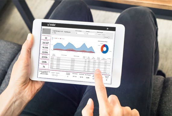 Data Visualisation de Statistiques de Campagnes Email & SMS Marketing