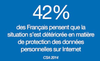 Exploitation des données ou confiance des internautes : pourquoi choisir ?