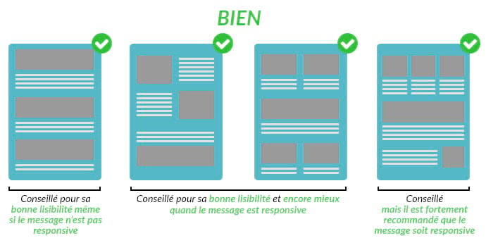 Messaging : faites le point sur l’ergonomie de vos campagnes