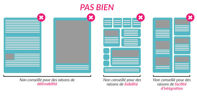 Messaging : faites le point sur l’ergonomie de vos campagnes