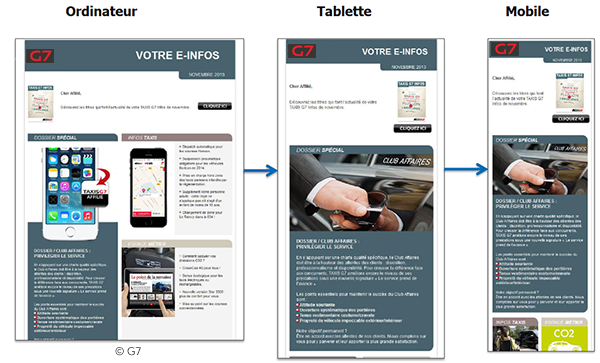 Utilisez le Responsive design pour améliorer la réactivité de vos messages