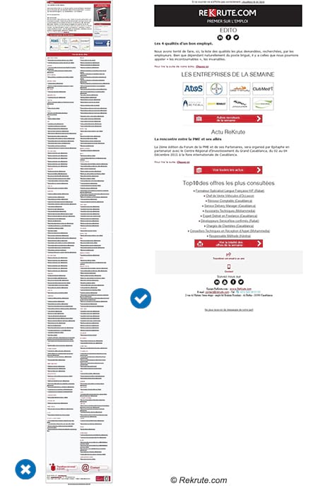 L’A/B Testing challenge et optimise votre marketing online