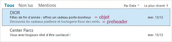 Comment soigner le contenu texte des e-mails pour générer du clic