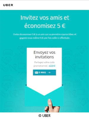 Parrainage & e-mailing : y a-t-il encore un avenir ?