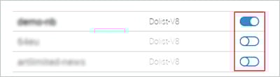 Nouvelle gestion de vos utilisateurs depuis l’interface de connexion Dolist-V8