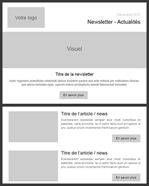 Construire un e-mail pour faire progresser vos performances de campagne