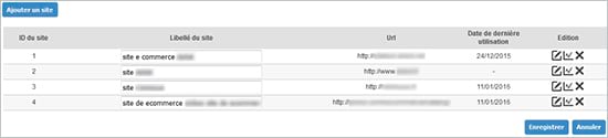 Le Webtracking évolue avec la gestion multi-sites & des statistiques optimisées