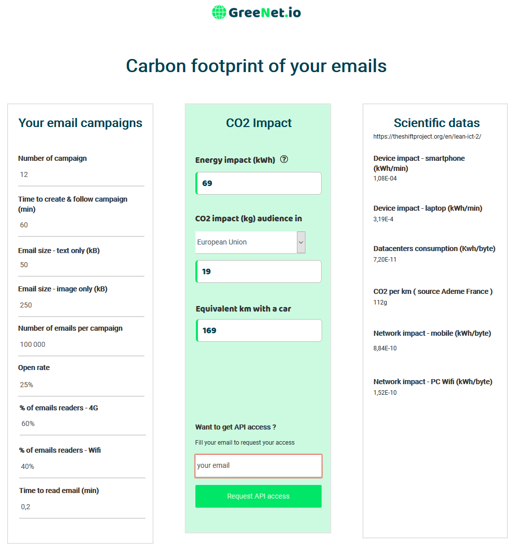 Calculette de GreenNet