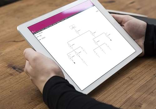 Webinars Automatisation, Trigger Marketing & Scénarios Emails