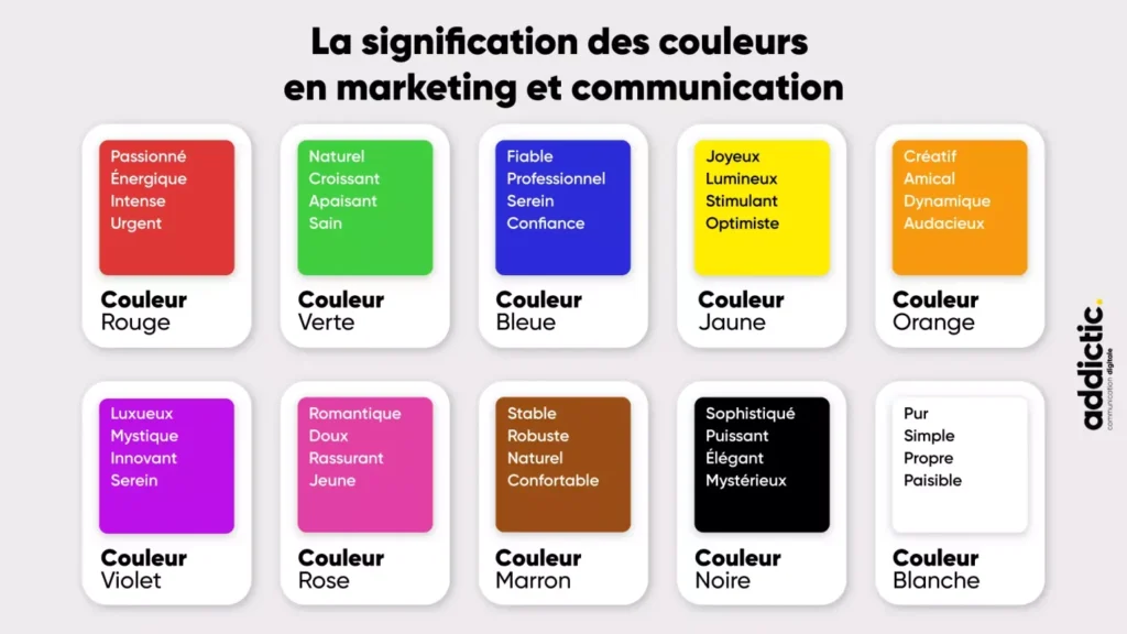 Email Design : l’impact des couleurs dans vos campagnes marketing