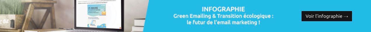 Infographie Green Email