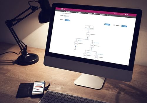 Marketing Automation : les scénarios Emails et SMS incontournables pour maîtriser votre Customer Journey