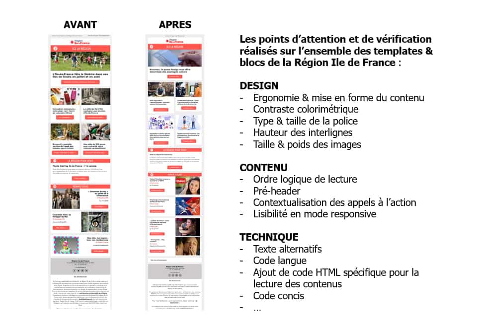 Mise en conformité accessibilité numérique d'un Email Design